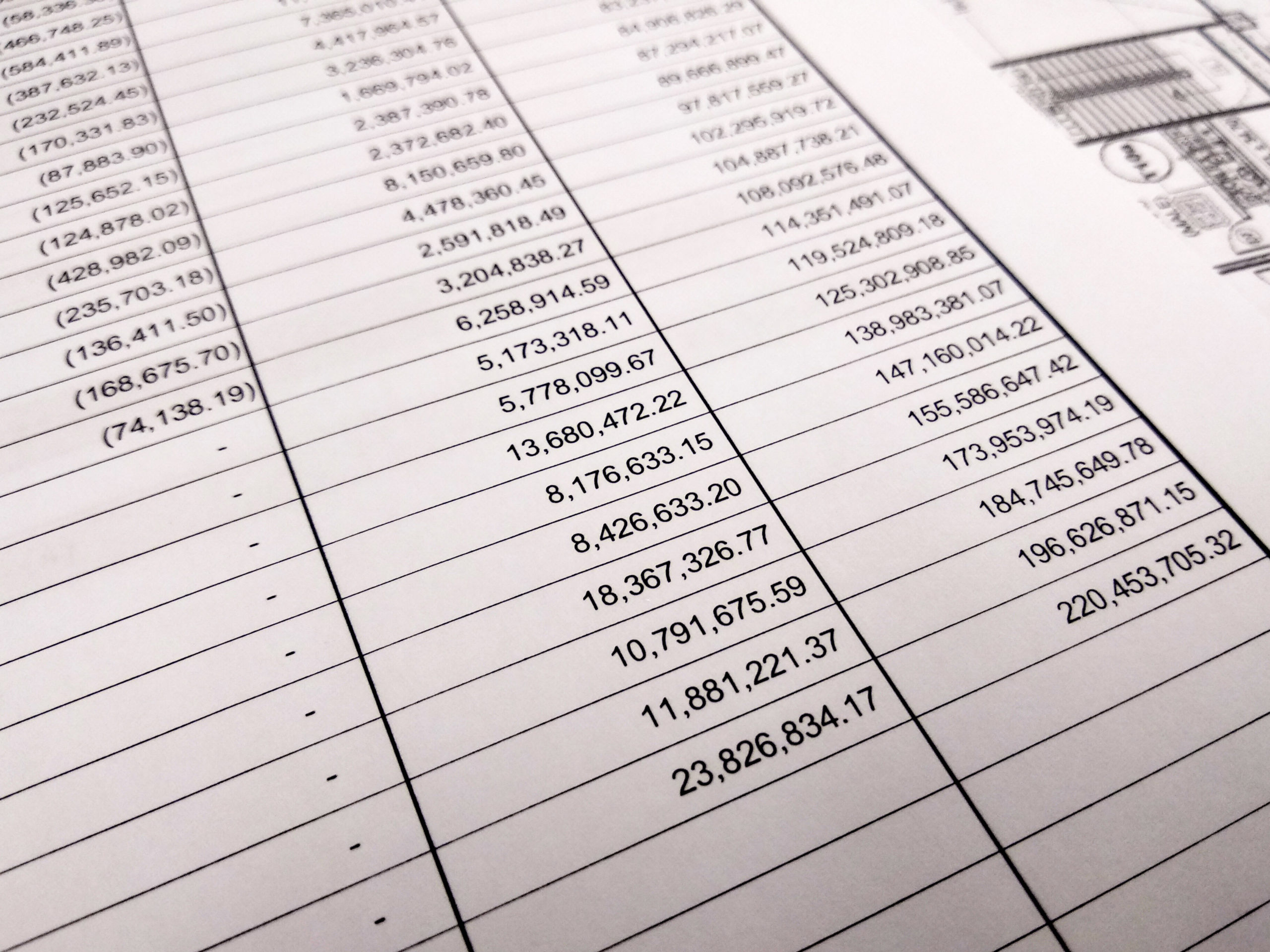 Pitfalls of Using Convertible Notes During a Capital Raise