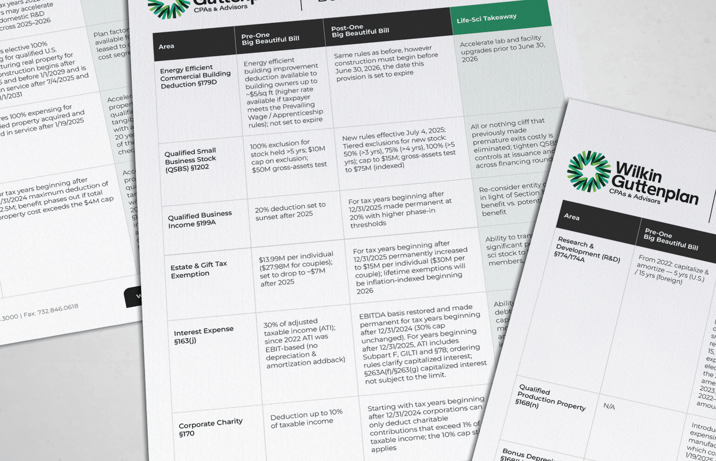 Quick Tax Guide: What Life Sciences Leaders Need to Know