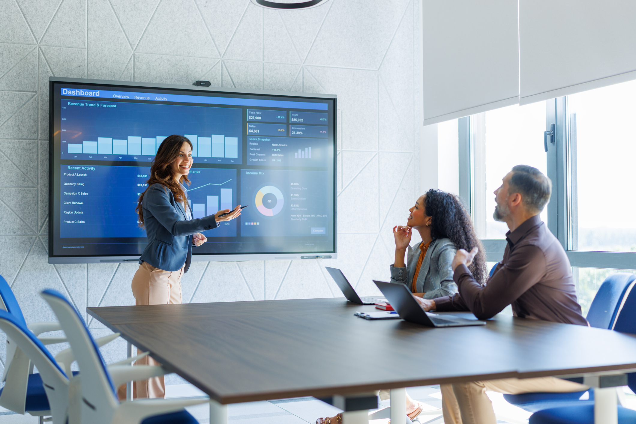 WG Integrates Financial Planning & Analysis (FP&A) into Outsourced Accounting Services